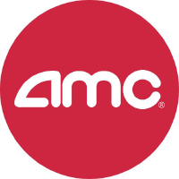 AMC Entertainment Holdings, Inc.